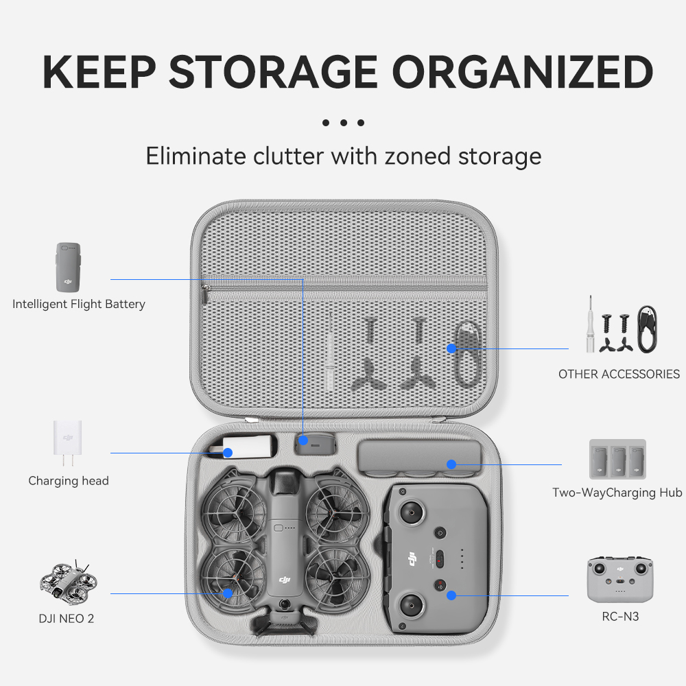 XFJI Reise-Organizer-Tasche fü – Drone Dji Rc N3 Bewertung und Preis
