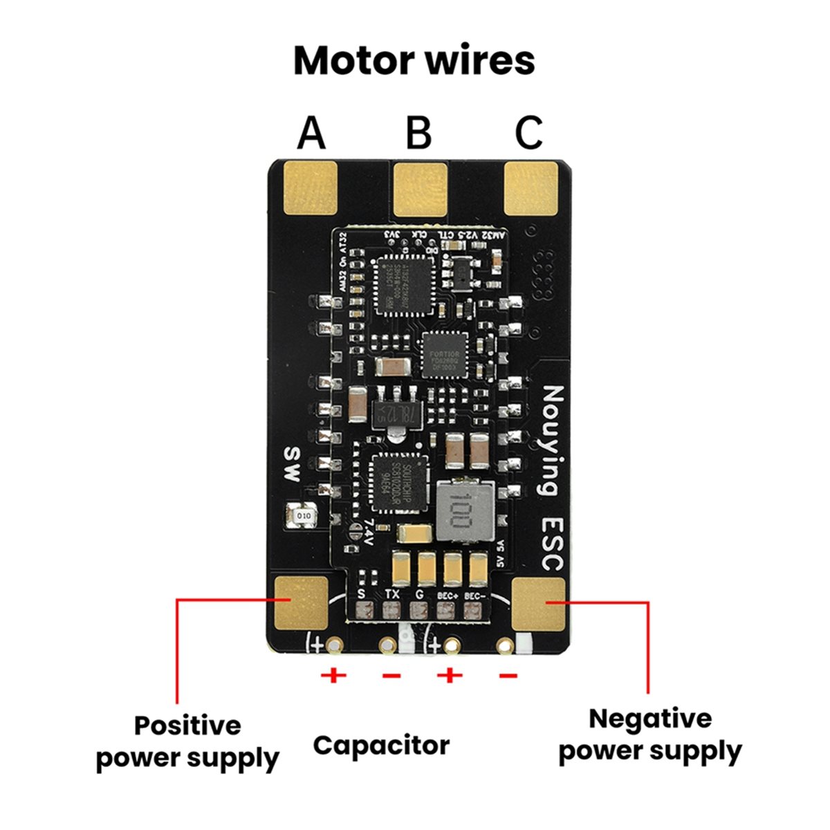Y1320A* ☀ ▃ 3-8S AM32 ESC Bürs – Drone Motor Rc Car Bewertung und Preis