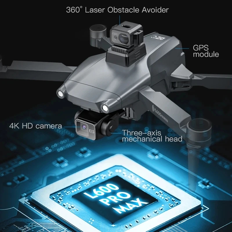 L600 PRO MAX GPS Drone Profess – Drone Ae Rc Bewertung und Preis