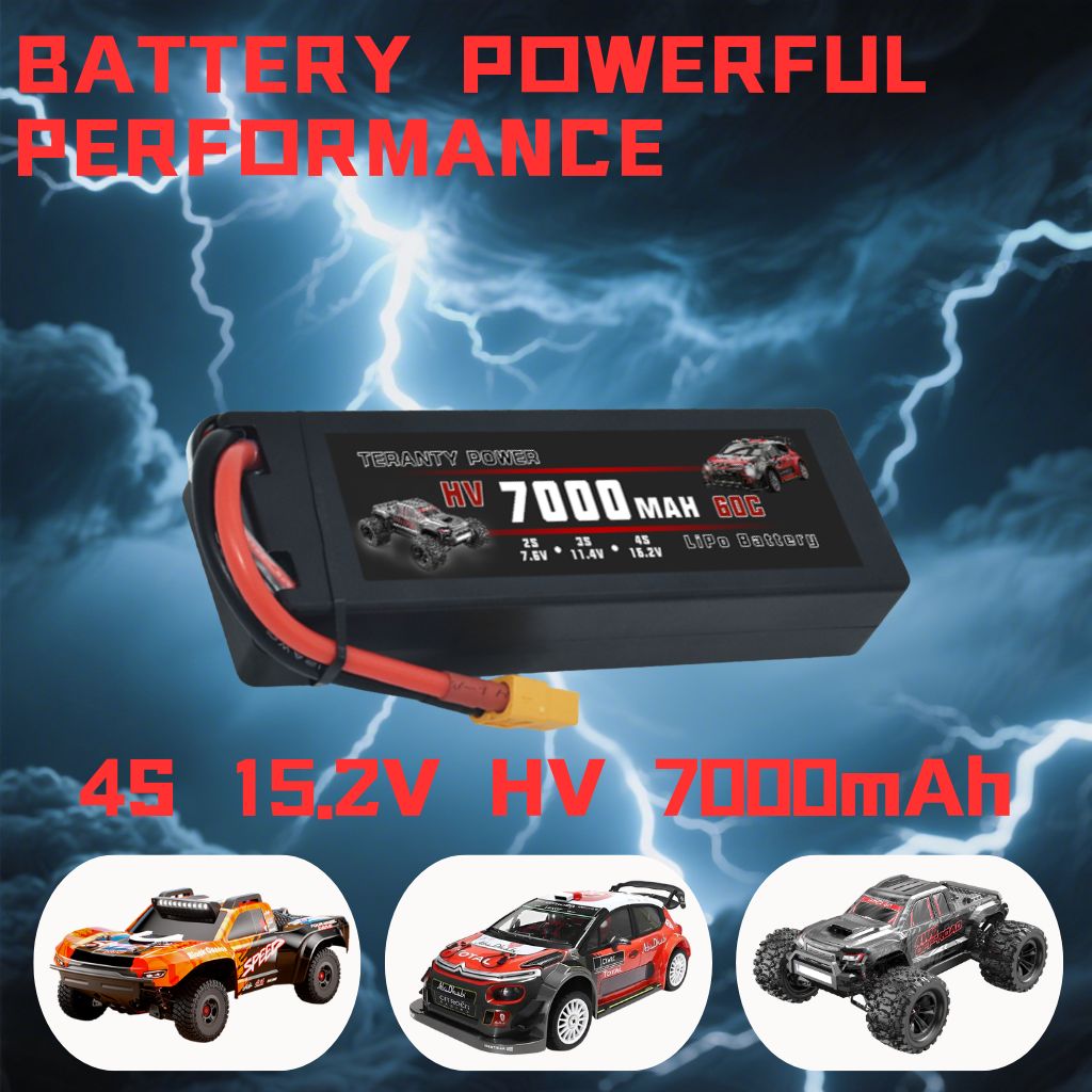 TERANTY Hyper Go 7303/7304 4SL – Lipo Battery Charger Bewertung und Preis