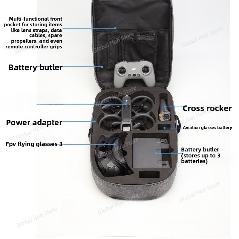 Rucksack für Motion Fly More C – Drone Motion Rc Bewertung und Preis
